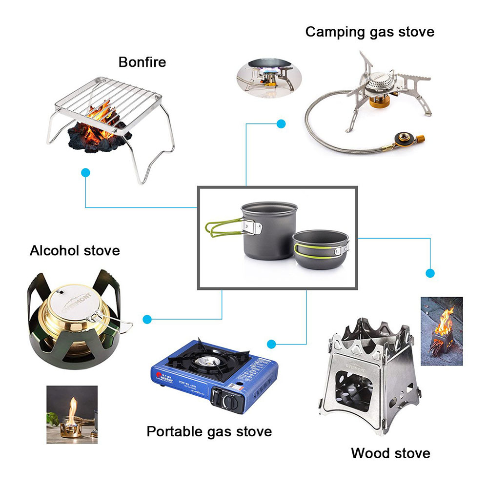 Ultralight Kamp Tencere TENCER - Camping Cooking Pack incelemesi ve fiyatı