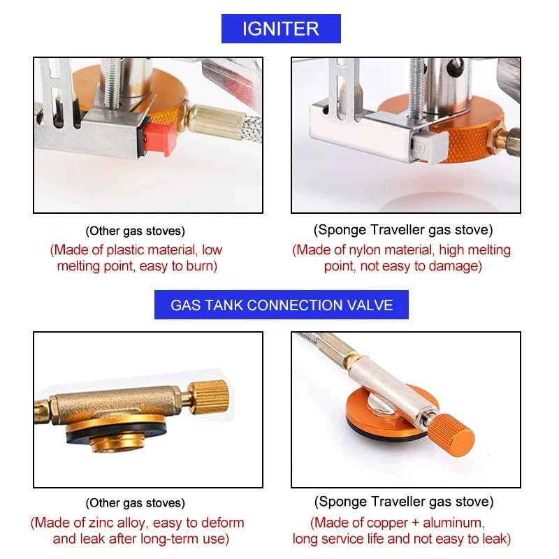 Kamp gaz sobası Taşınabilir Ka - Camping Cooking Gas Stove incelemesi ve fiyatı