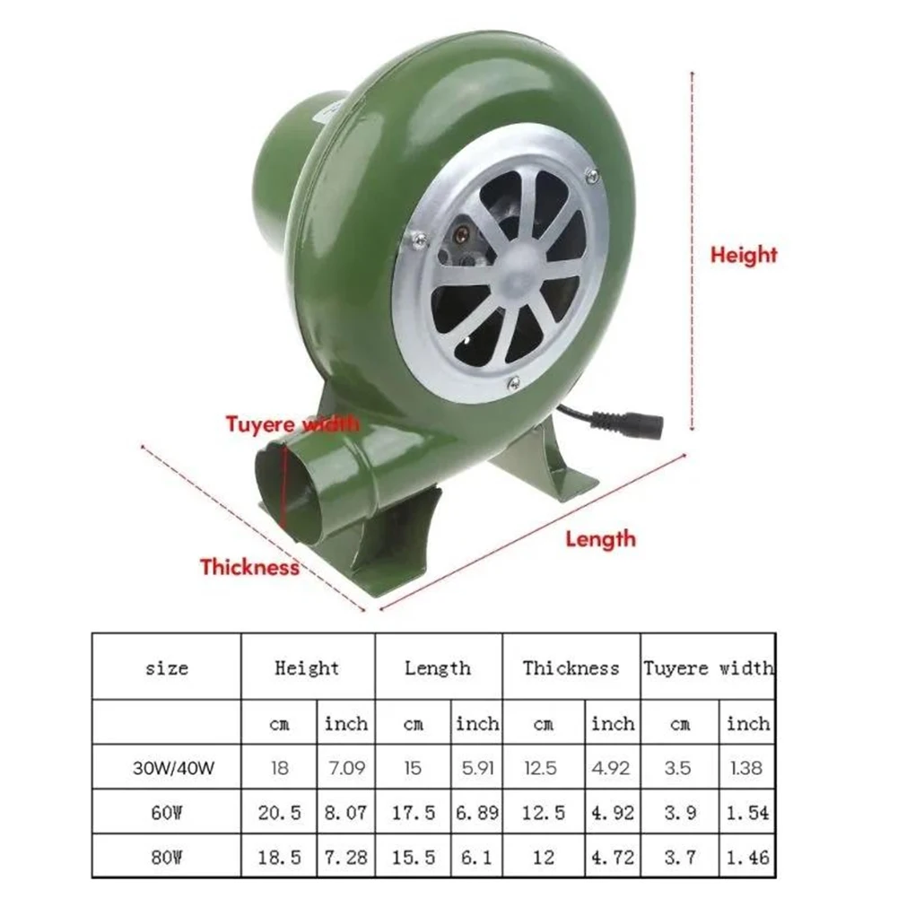 Elektrikli Üfleyici/Barbekü Fa - Charcoal Chimney Starter incelemesi ve fiyatı